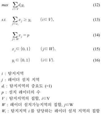 Table  1.  Format  for  input  data 수요지역(i) 레 이 더 위 치 1 2 3 ... 56 57 58 ... 1001111...000...02111...000...03011...000...0..............................56000...101...0 ..