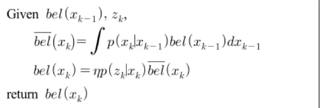 Fig.  2.  Diagram  of  Dynamic  State-Space  model
