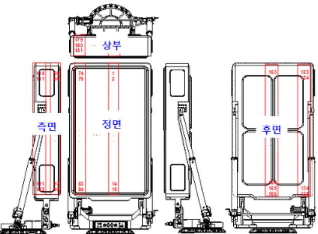 Fig.  1.  Radom  structure  of  laminating