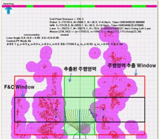 Fig.  2.  The  Pseudo  Code  of  Fill  &amp;  Cut  Algorithm