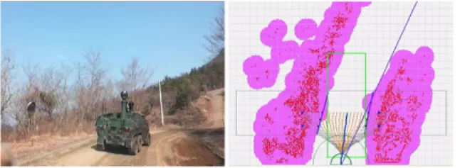 Fig.  10.  The  result  of  Field  Test  using  Proposed  LPP  and  Non-applied  LPP