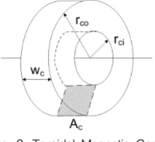 Fig.  3.  Toroidal  Magnetic  Core