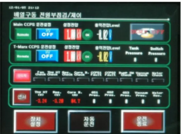 Fig.  12.  Main  Screen  of  Controller