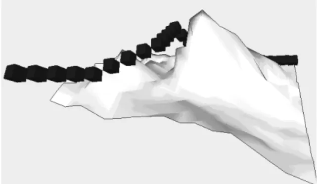 Fig.  1.  An  example  of  the  3D  path  planning  by  using  genetic  algorithm [4]     이에  본  논문은  유전자  알고리즘을  사용하여  조류  방향과  강도  등의  조류장  특성에  부합하면서  고정  장 애물을  회피하는  무인잠수정의  전역경로계획을  수행하 였다