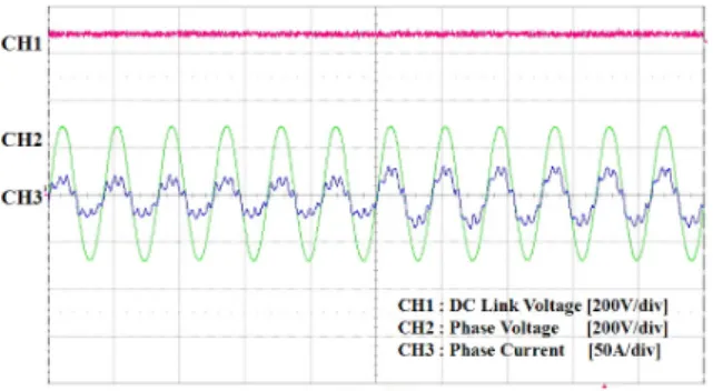 Fig.  14.  Experimental  waveforms  of  active  and  reactive  power  in  the  DC  output  voltage  variation(580V 