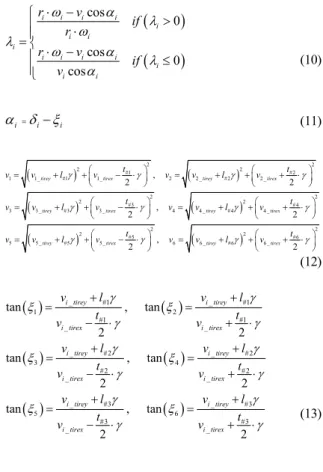 Fig.  2.  Block  diagram  of  integrated  maneuvering  control  algorithm     차량의  운용모드는  주행모드와  조향모드로  분류되 며,  주행모드는  일반  주행,  복합조향  주행,  극저속  주 행모드로  구분되고,  조향모드는  일반  조향,  회피  조향,  역위상  조향과  제자리  조향으로  나누어진다