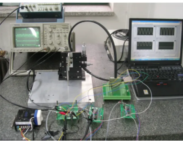 Fig.  9.  LVDT  센서  분기시험장치 0 10 20 30 40 50 60 70 80 90 100−6−4−20246Voltage time[*25us]point NO 1 0 10 20 30 40 50 60 70 80 90 100−6−4−20246Voltage time[*25us]point NO 5 Fig