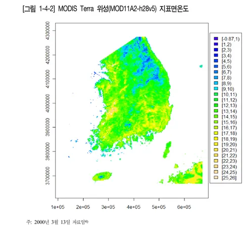 [그림  1-4-2]  MODIS  Terra  위성(MOD11A2-h28v5)  지표면온도