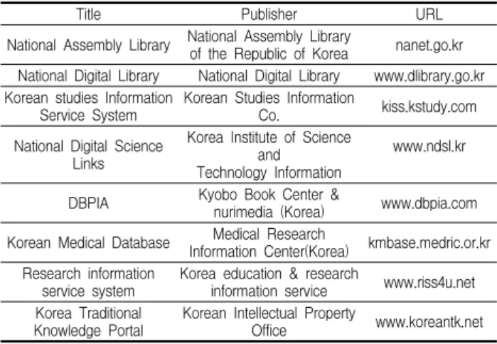 Table  2.  The  list  of  researches  on  the  safety  of  herbal  medicine Author(year) Studying  period Sample  size