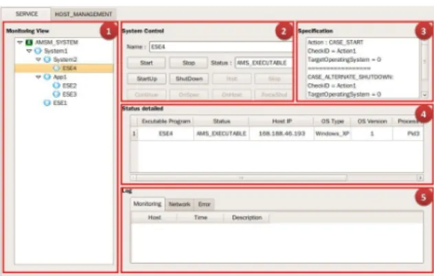 Fig.  7.  IMMS-CMS  Service  UI