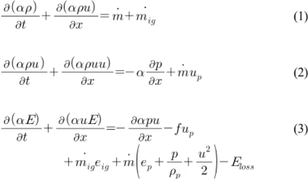 Fig.  1.  Diagram  of  interior  ballistics