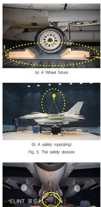 Fig.  4.  A  fighter  on  the  base