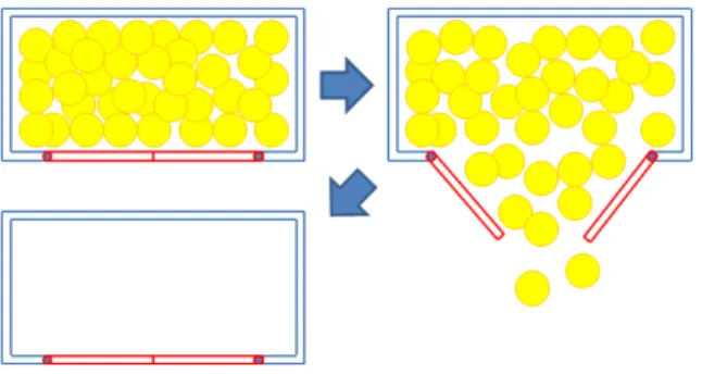 Fig.  6.  Concept  of  weight  discharge   Fig. 7은  연습탄  외부에  장착된  중량물이,  수면부양  이  필요한  시점에서  분리볼트의  작동으로  분리됨으로 써  연습탄의  중량이  감소되어  양성부력  상태로  변환되 는  개념이다
