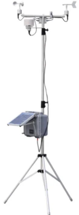 Table  1.  Sensor  Specifications (a)  Direct  Solar  Component  Measuring  Sensor