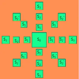 Fig.  3.  (a)  Normalized  electric  field  along  with  y-axis