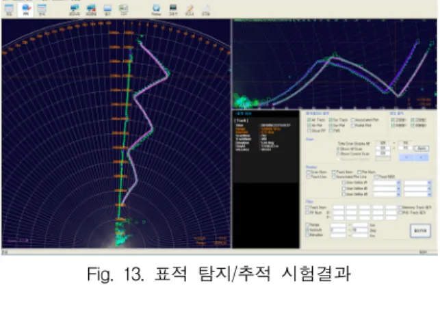 Fig.  13.  표적  탐지/추적  시험결과 Fig.  14.  탐색레이다  탐지/추적  정확도  분석결과 4. 결론 및 추후연구     본  논문에서는  울산-I급  전투체계용  탐색레이다의  체계성능  검증을  수행하기  위해  국내  최초로  개발된  레이다  원전계/모의성능  실험실을  간략히  소개하였고  이  시설을  이용한  레이다  체계성능  검증  방법  및  그  결과를  보였다
