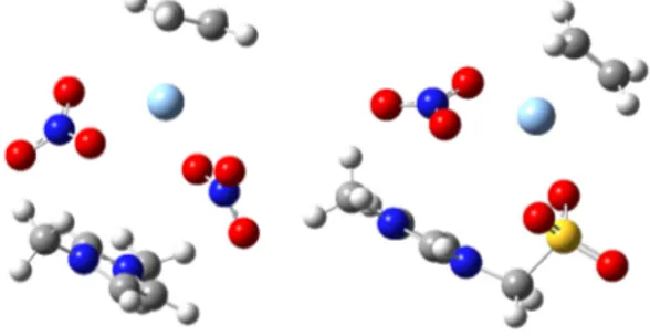 그림 5. [Mmim][NO 3 ]-AgNO 3 -ethylene과 [Mmim-SO 3 ]-  AgNO 3 -ethylene  complex의  최적화된  구조  [에너지  계 산=b3lyp; basis set: 6-31g(d); lanl2dz for Ag].