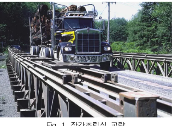 Fig.  1.  장간조립식  교량 2. LUSAS 모델 및 방법     해석프로그램은  LUSAS V14.0을  사용하였고,  해석법 은  선형-탄성해석  방법을  통해  6-자유도  보요소와  3-자 유도  트러스요소를  고려하였다