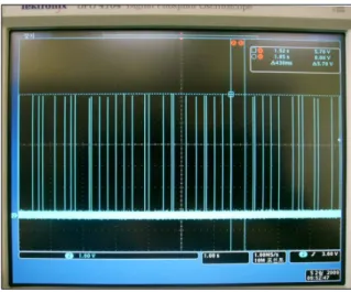 Fig.  1.  Frequency  Hopping  Signal