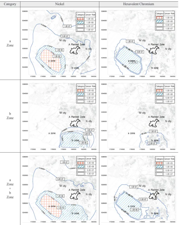 Figure 4.  Contours at the point (Inner part of A planned zone) where carcinogenic effects are expected.