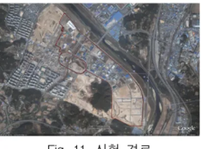 Fig.  14.  CDGPS/INS  오차증가  분석  :  (a)  GPS신호  단 절구간,  (b)  Off-track  differences  w.r.t
