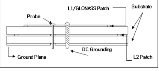 Fig.  8.  안테나  시뮬레이션  Return  Loss