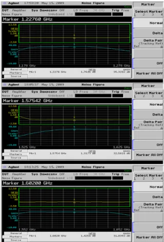 Fig.  12.  Passive  Antenna  Far-field  pattern
