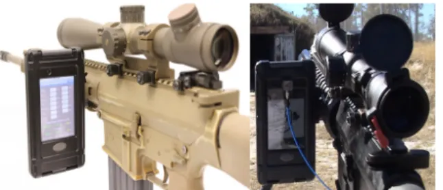 Fig.  3.  BulletFlight  제품(Knight's  Armament  Co.)