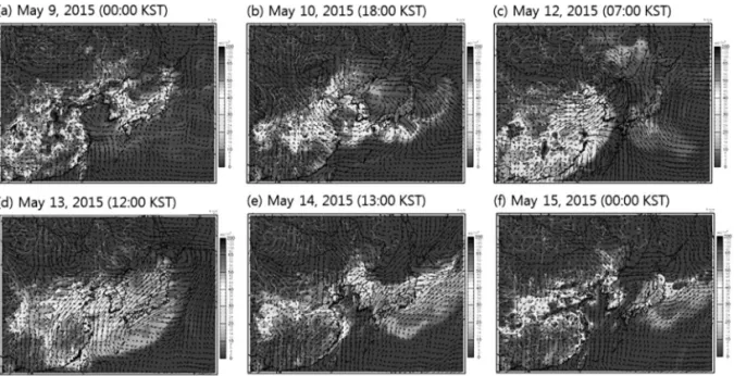 Figure 7.  Time series of daily mean PM 2.5 concentrations at 6 IMS sites during Case3.