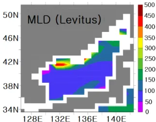 Fig.  7.  Levitus  기후  수온  자료에서  구한  겨울(2월)  해 양혼합층깊이(m).  흰색은  혼합층깊이가  해저면 인  경우를  나타냄