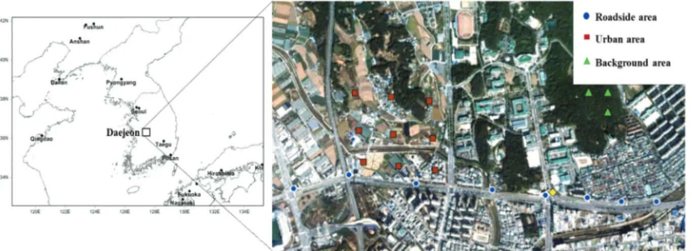 Figure 1.  Areal maps for both study area and sampling points.