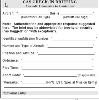 Fig.  4.  CAS  Check-In  Briefing [7]