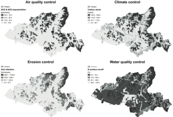 Figure 3.  A comparison of total ecosystem service values according to with and without environmental stakeholders’