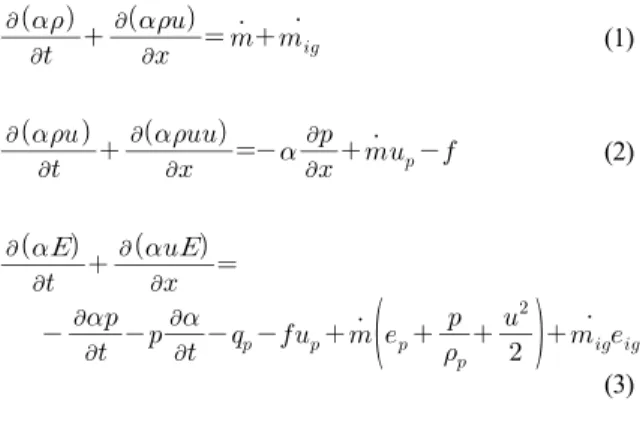 Fig.  1.  Diagram  of  simplified  interior  ballistics