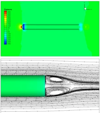 Fig.  2.  Computational  mesh