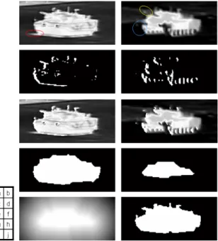 Fig.  3.  (a)  CCD  영상(gray  image)  (b)  IR  영상  (c)  CCD  차영상  (d)  IR  차영상  (e)      영상  (f)      영상  (g)      영상  (h)  ROI가  설정된  영상     위에서  설정된  ROI에서  표적은  배경보다  밝다고  가 정하여  연산을  수행하였으며, Fig