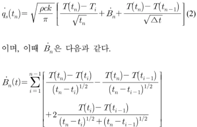Fig.  3.  Grid  및  Time  의존성  검사