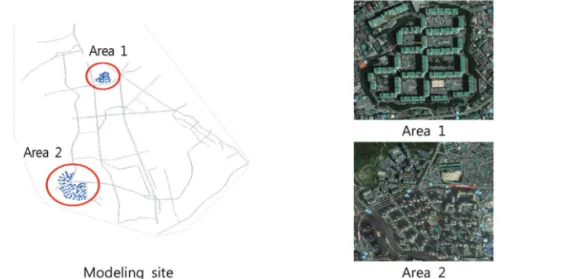Figure 1.  Location and Layout of apartment houses considered in the study.