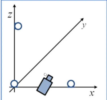 Fig.  12.  모델  4:  2개의  마이크로폰과  LED  Display