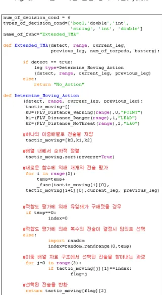 Fig.  5.  스크립트  기반  전술  정의  파일(Python) Fig.  6.  스크립트  언어를  활용한  복잡한  전술  표현   Python, Lua와  같은  범용  스크립트  언어는  그  언어 가  표현할  수  있는  다양한  함수정의  기능을  활용하여,  선박의  선체  구조  설계에서  여러  구조  보강재의  용이 하게  생성하는  구조  모델링  정의  파일로도  활용된  연구[1]가  있는  만큼,  그  확장성을  충분히 