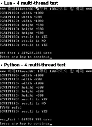Fig.  10.  Python,  Lua  전술처리기  실행속도  비교