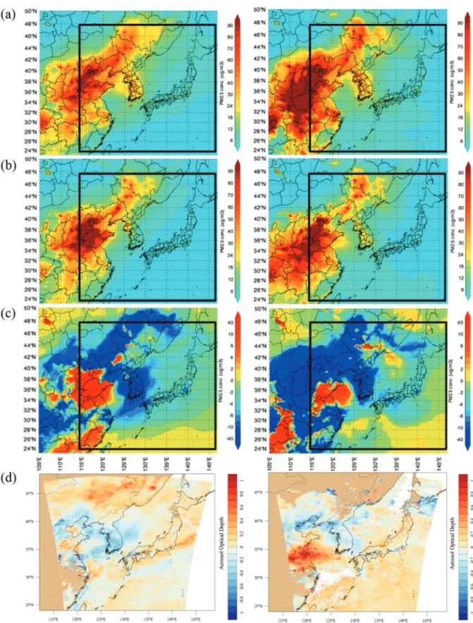 Figure 6.  Spatial distributions of the simulated average PM 2.5 concentrations during Case 1 (left) and Case 2 (right) in (a) 2016, (b) 2017, (c) their difference (2017 minus 2016) of simulated average PM 2.5 using WRF-CMAQ modeling system and (d) AOD est