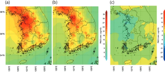 Figure 7.  Spatial distributions of the simulated average PM 2.5 concentrations during the fall in (a) 2016, (b) 2017 and (c) their difference (2017 minus 2016) over South Korea using WRF-CMAQ modeling system.