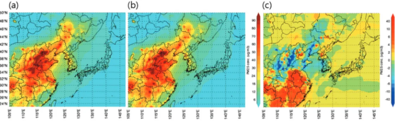 Figure 5.  Spatial distributions of the simulated average PM 2.5 concentrations during the fall in (a) 2016 and (b) 2017, and (c) their differences between 2016 and 2017 (2017 minus 2016) over East Asia using WRF-CMAQ modeling system.