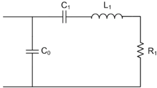 Fig.  2.  BVD  equivalent  circuit  of  transducer