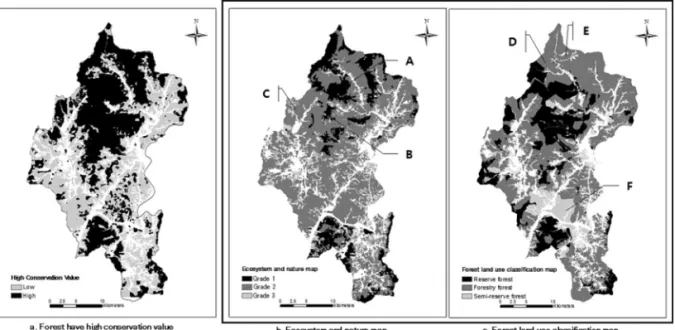 Figure 4.  Compare with the ecosystem and nature map and forest land use classification map