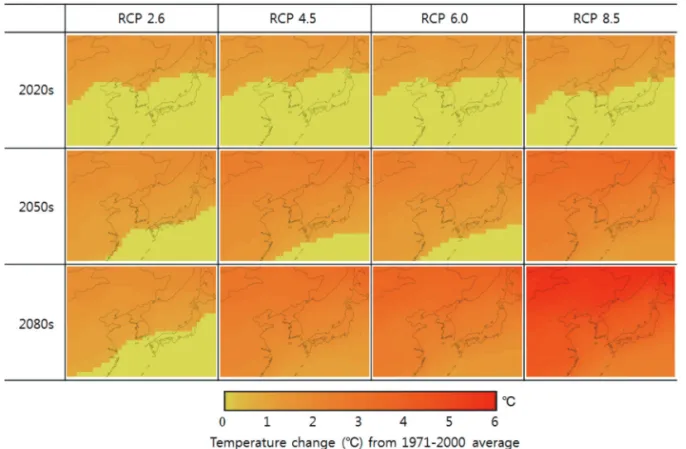 Figure 5는 한반도를 중심으로 한 동북아시아 지역 에 대한 RCP 시나리오별 미래 기온변화에 대한 분포 도를 나타낸다. 동북아시아 지역에서 2020년대에는 RCP 시나리오에 따른 기온변화가 큰 차이를 보이지 않는 것으로 예측되고 있으나 2050년대와 2080년대 에는 RCP 시나리오에 따라 기온변화가 상당히 큰 것 으로 예측되고 있다