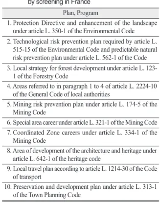 Table 4.  Continued