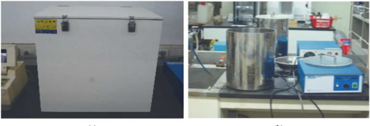 Table 2. Concentration of waste activated sludge used in experiments 의 표준활성슬러지공법을 사용하는 S시 하수처리장 의 최종침전지에서 발생하는 폐활성슬러지를 사용 하였다