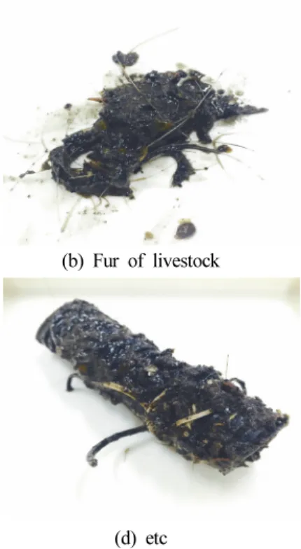 Fig. 14. VFAs/Alkalinity ratio  by the mixing ratio of AM &amp; FW.